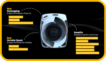 EnviroVent Cyclone 8 and Infinity video